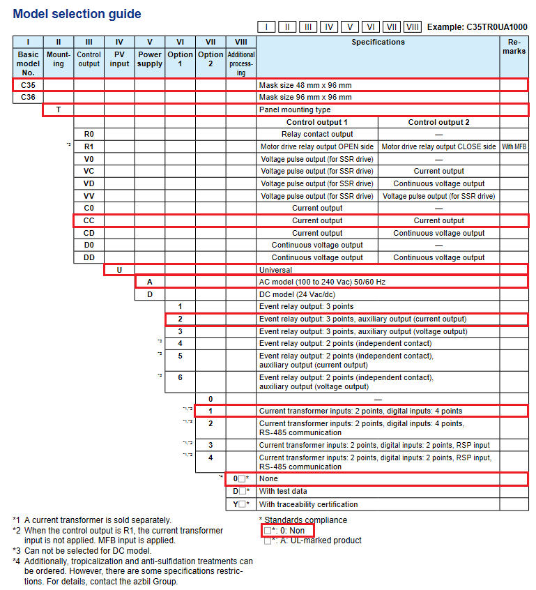 azbil-c35tccua2100 (1)