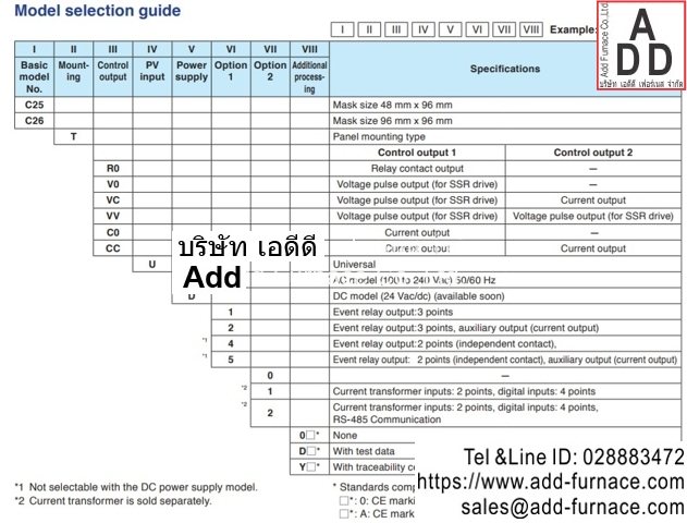 azbil SDC25 model selection guide