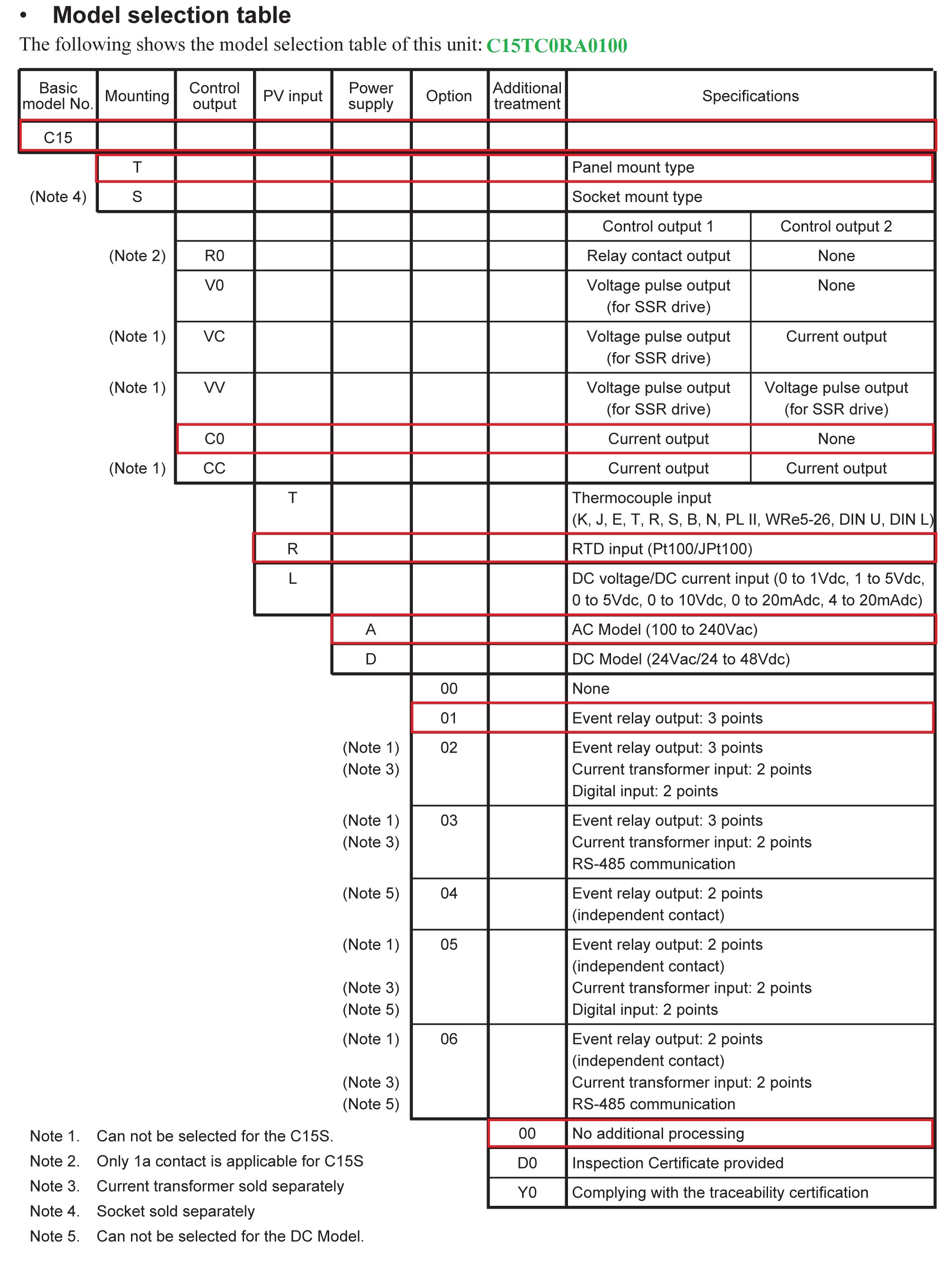 azbil C15 model selection guide