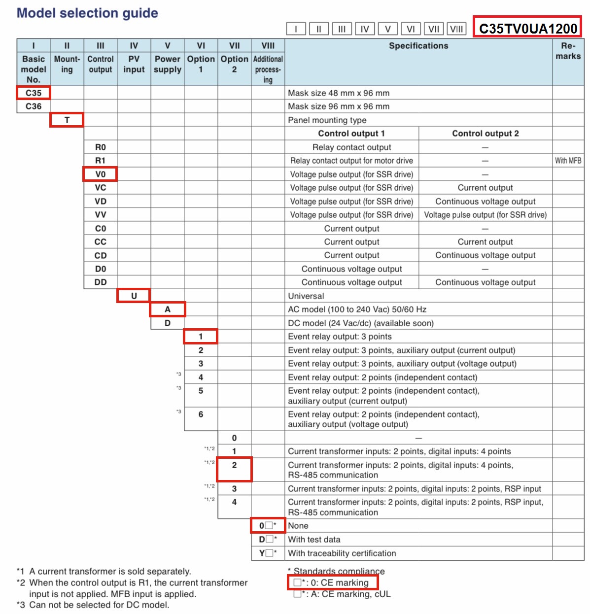 azbil SDC35 model selection guide