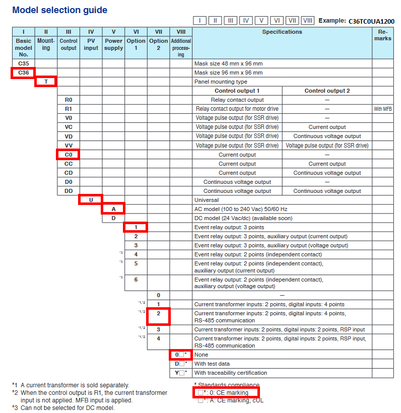 azbil SDC36 model selection guide