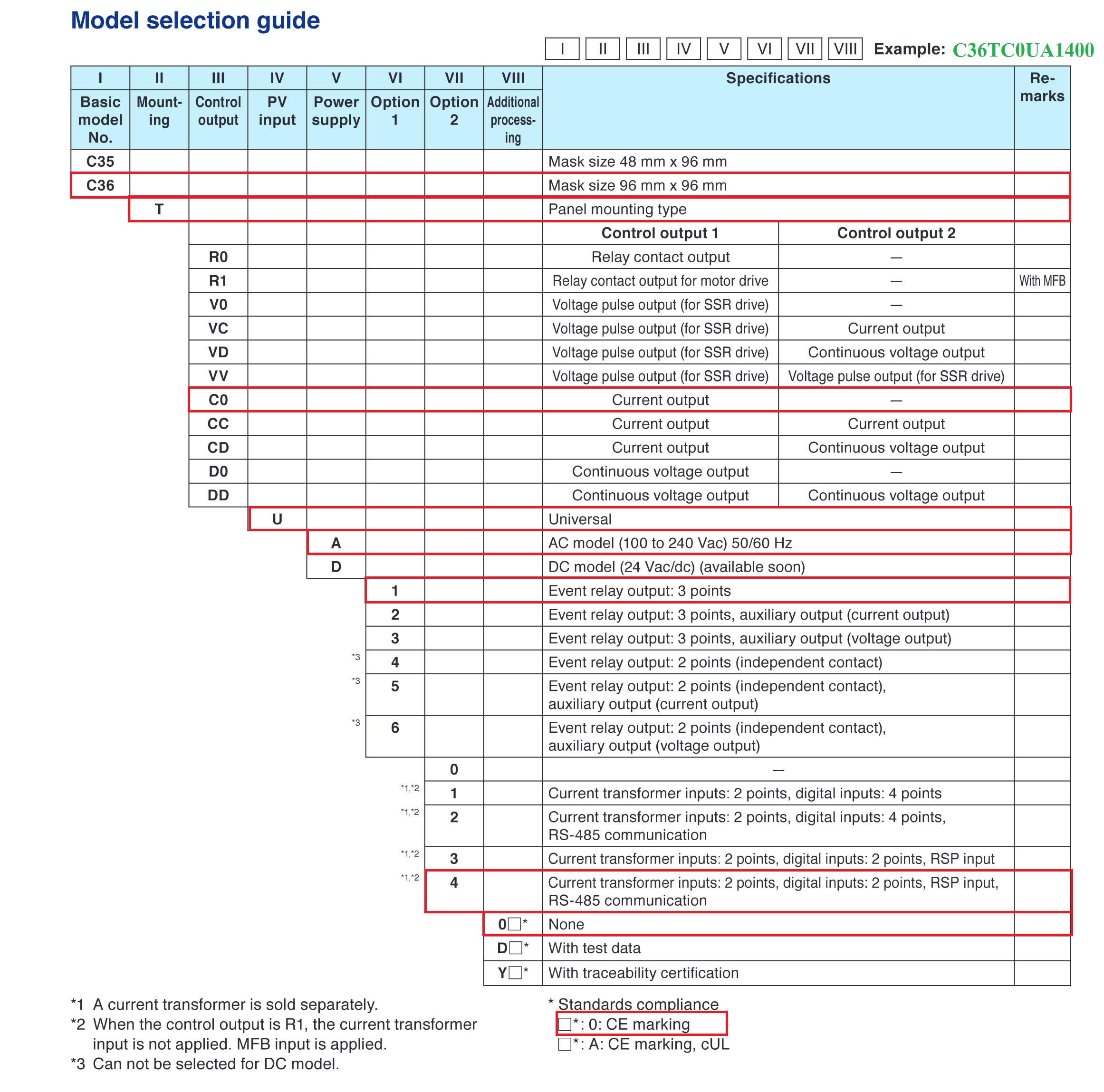 azbil SDC36 model selection guide