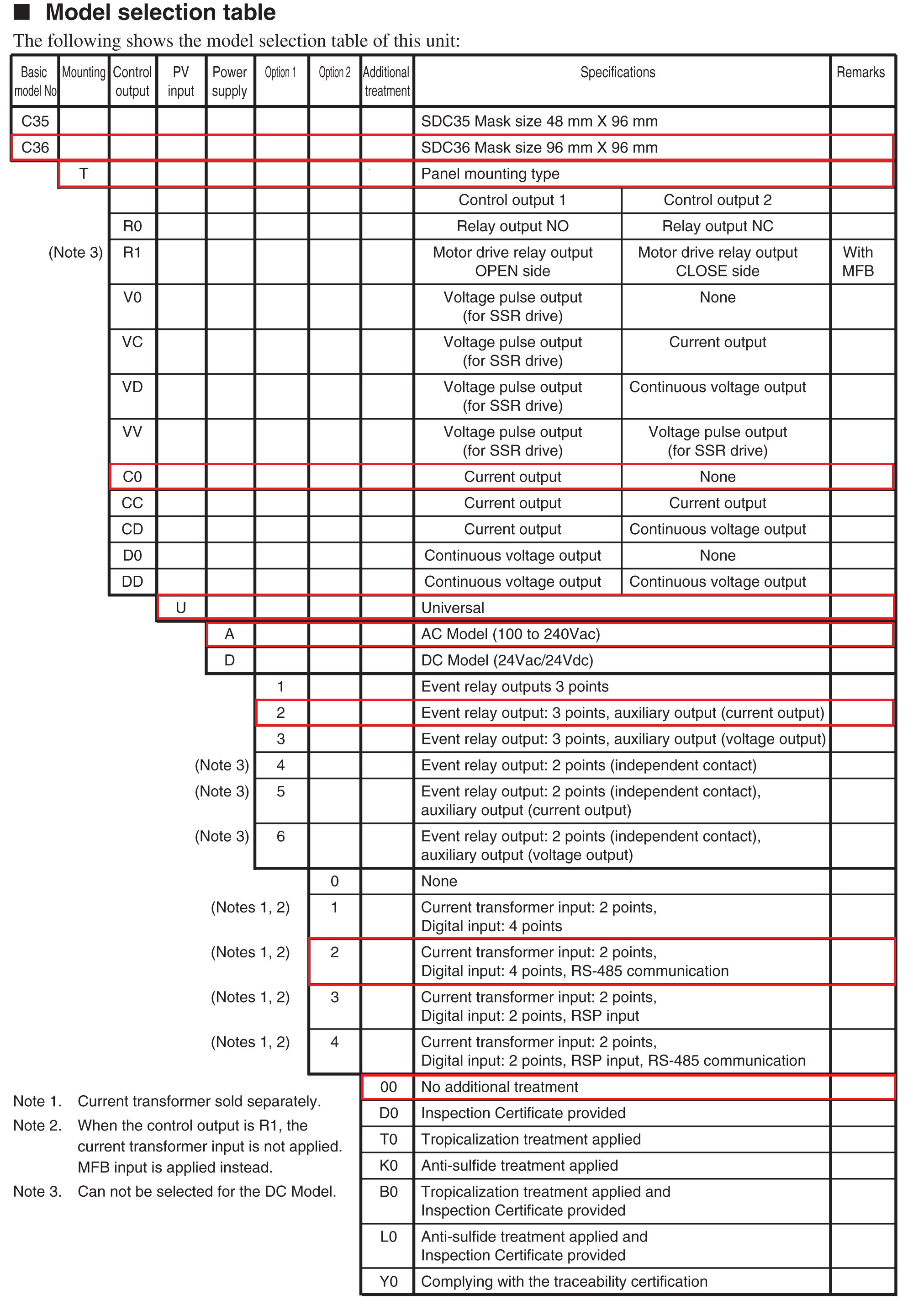 azbil SDC36 model selection guide