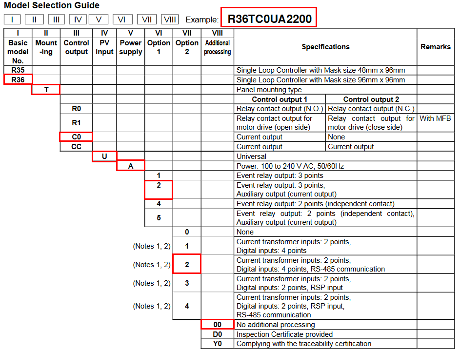 R36TC0UA2200 (1)