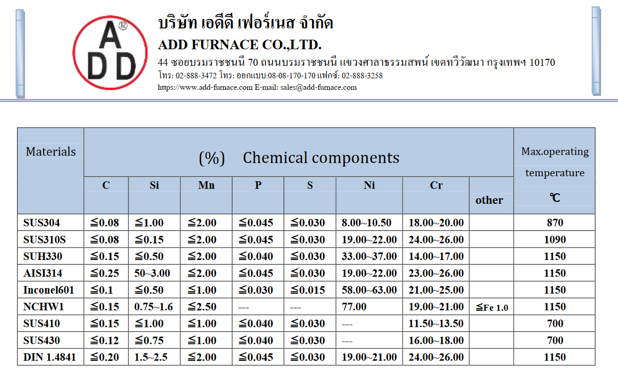 Mesh Belt type K2 (8)