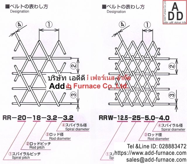 Mesh Belt type K2 (1)