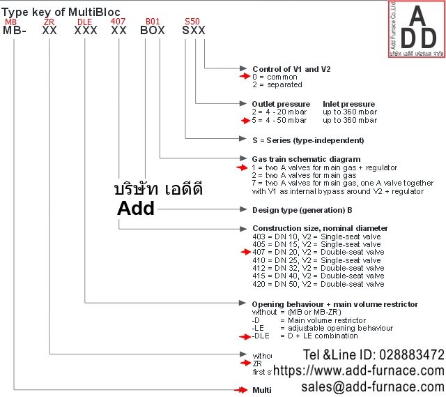 Dungs MB-ZRDLE 407 B01 S50 Specification