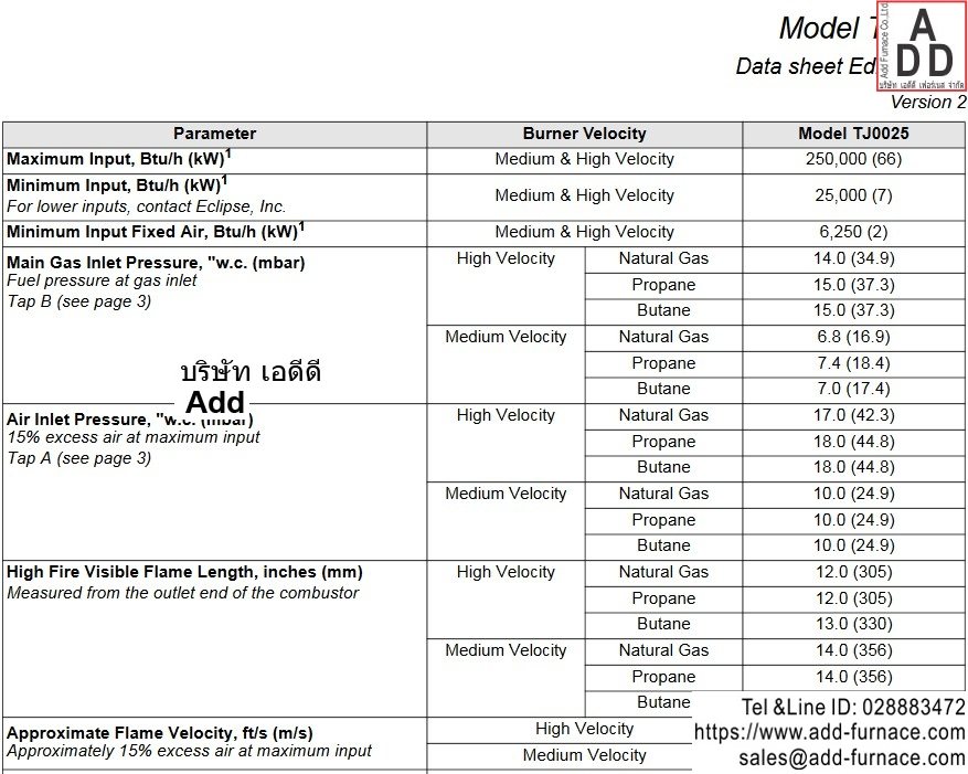 Eclipse ThermJet Burners TJ0025 Data Sheets