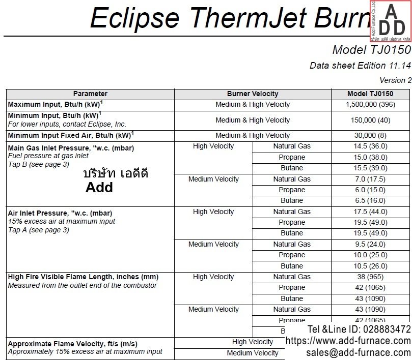 Eclipse ThermJet Burners TJ0150 Data Sheets (1)