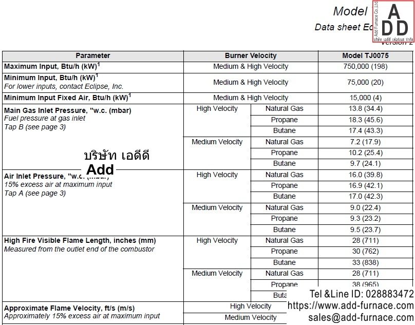 Eclipse ThermJet Burners Model TJ0075 Data Sheets