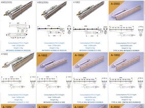 infrared gas burner