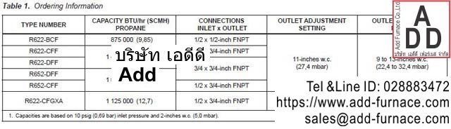 r622-table-order