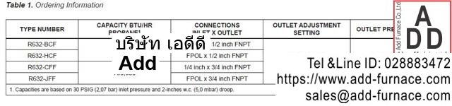 fisher r632-jff