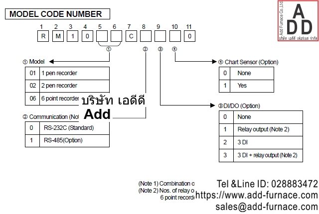 toho-recorder-trm-1006c000t