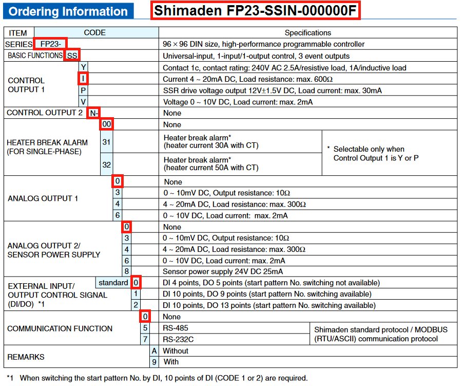 Shimaden FP23 Specifications