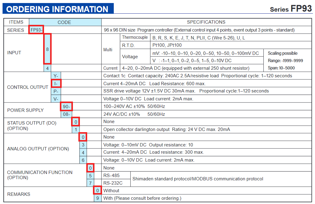 Shimaden FP93-8I-90-0000(4)