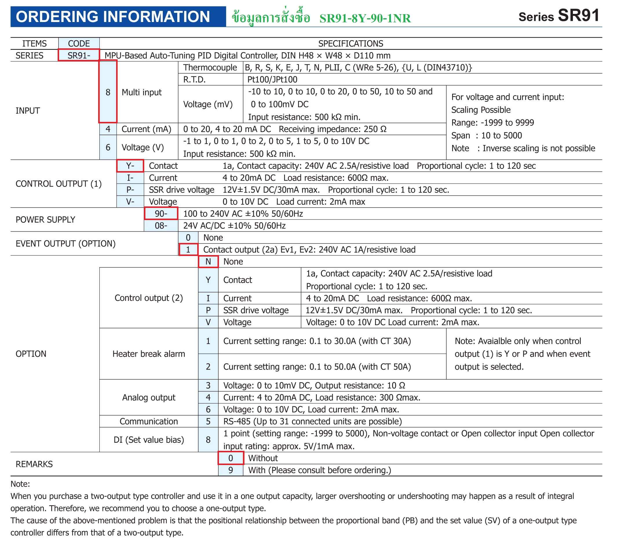 SR91-8Y-90-1NR Specifications