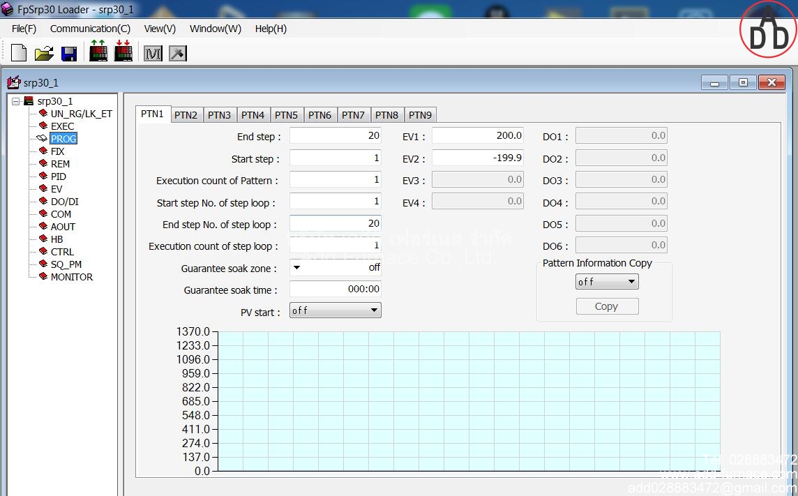 shimaden-fpsrp30-loader-prog