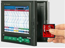 ACS 13A Digital Indicating Controller