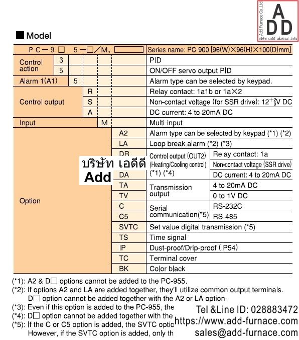 shinko temperature controller pc935,955 (1)