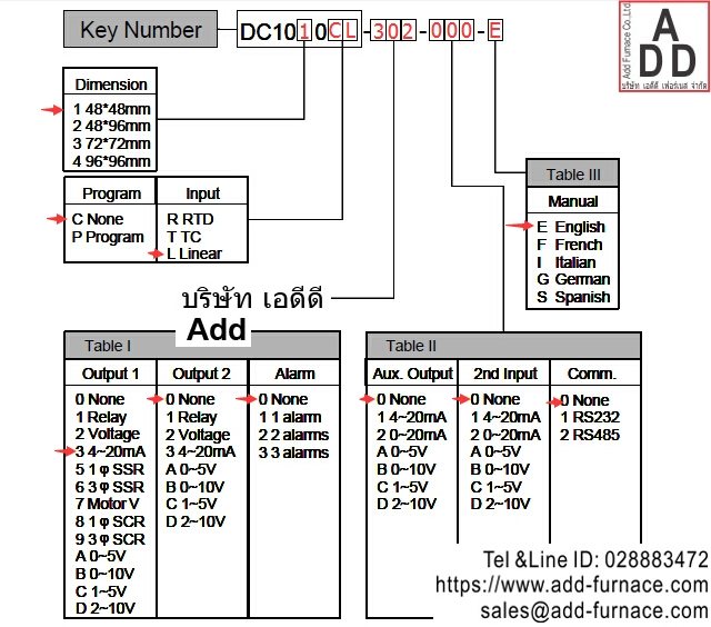 Honeywell DC1010CL-302000-E specification 