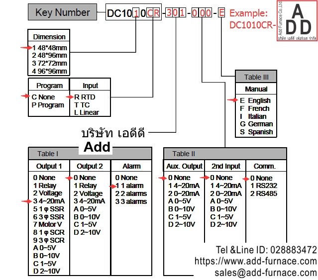 honeywell dc1040pt-302000 e specification 