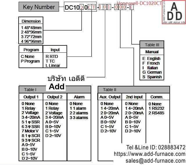 honeywell dc1020ct-101000-e specification 