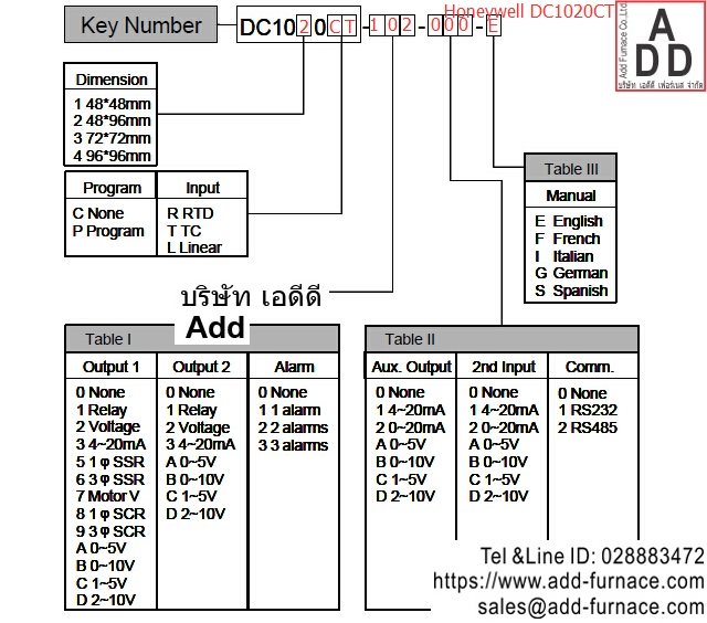 honeywell dc1020ct-102000-e specification 