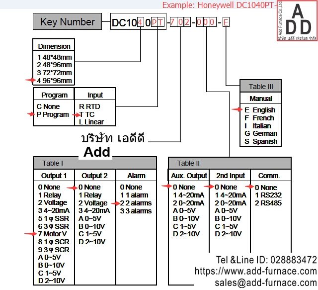 honeywell DC1040CT-702000-E specification 