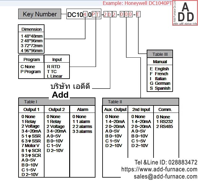 honeywell dc1040pt-202000-e specification 