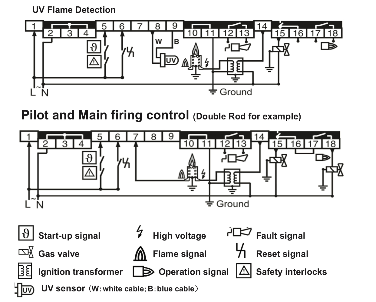 Modutrol Motor Wiring Diagram from www.add-furnace.com