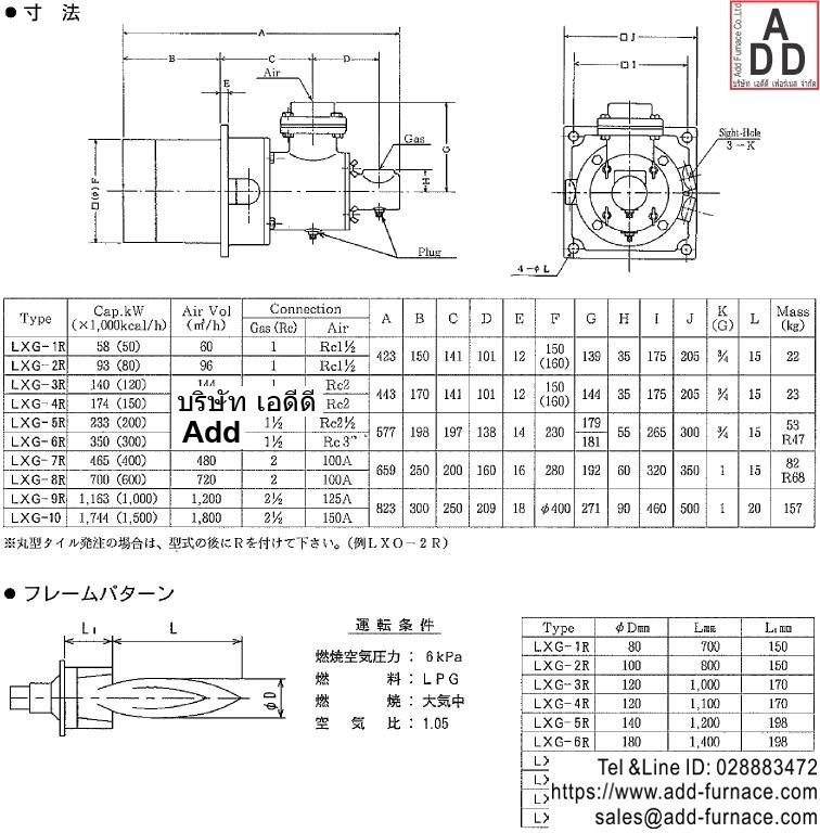 LXG Dimension and Flame Pattern