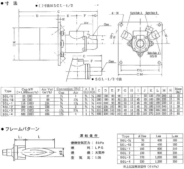 Flame Jet Gas Burner Dimension and Flame Pattern