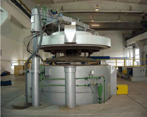 pit tempering furnace
