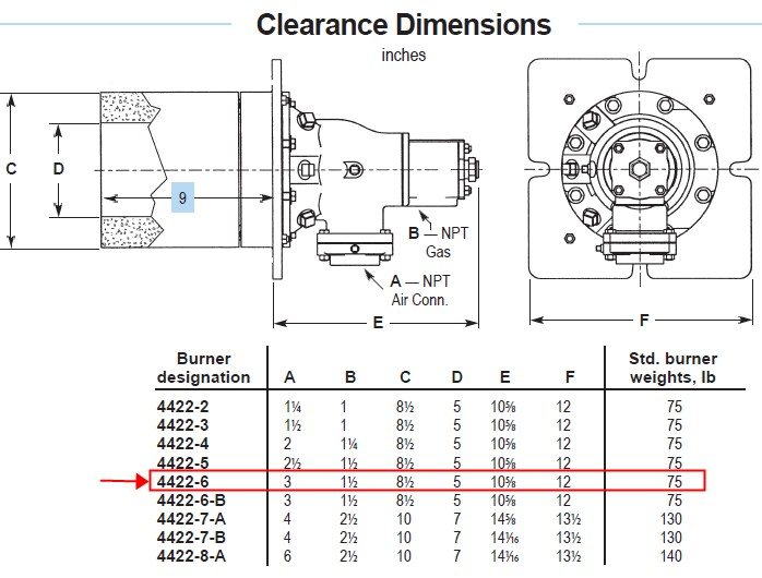 Five North American Gas Burner 4422-6 Diemension