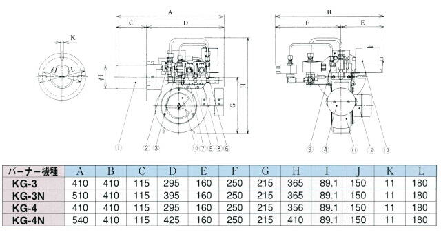 Kato Gas Burner KG-4 Dimension