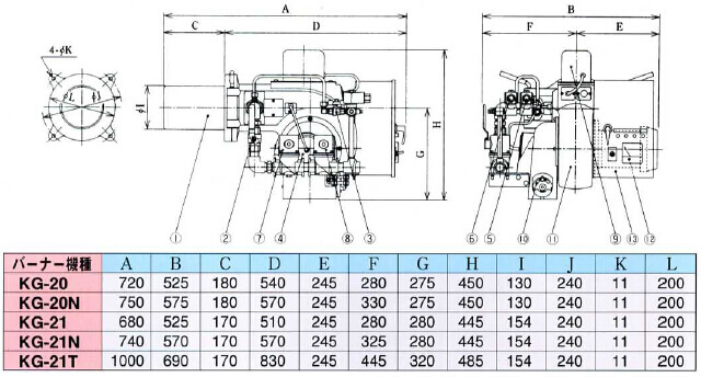 Kato Gas Burner KG-21 Dimension