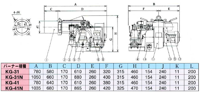 Kato Gas Burner KG-31 Dimension