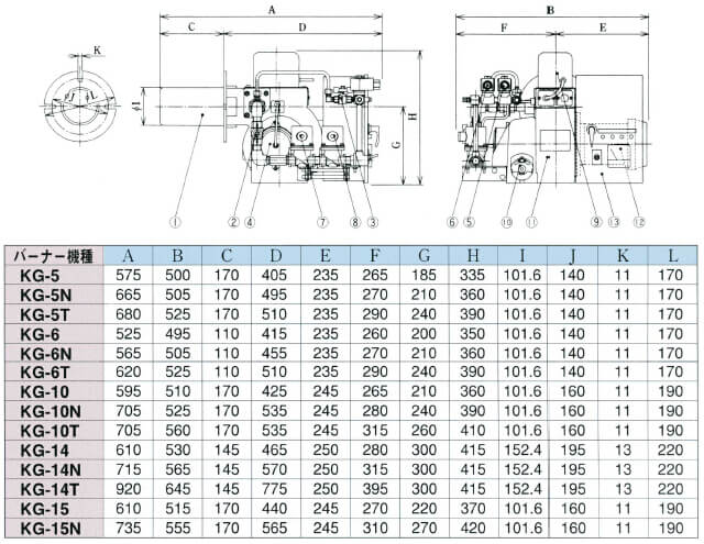 Kato Gas Burner KG-6 Dimension