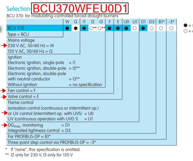 BCU 370 Burner Controller Selection (1)