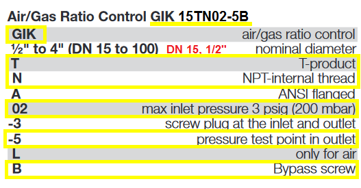 GIK 15TN02-5B