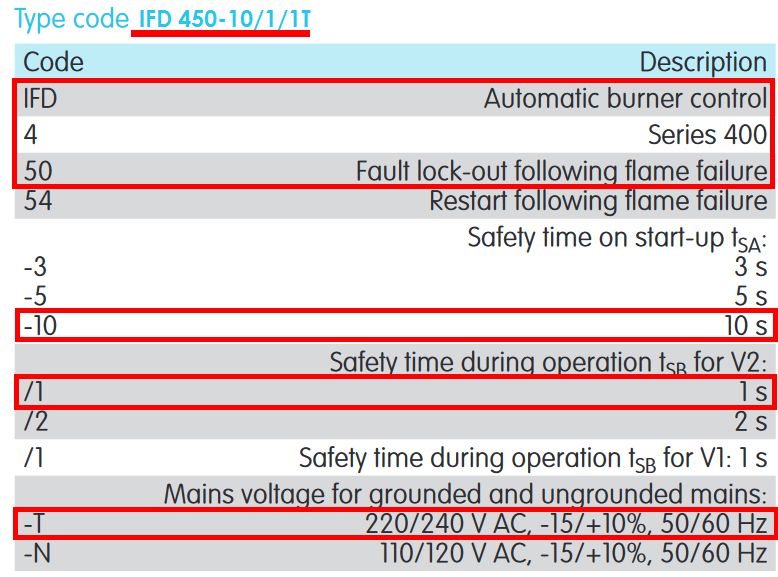 IFD 450-10/1/1T