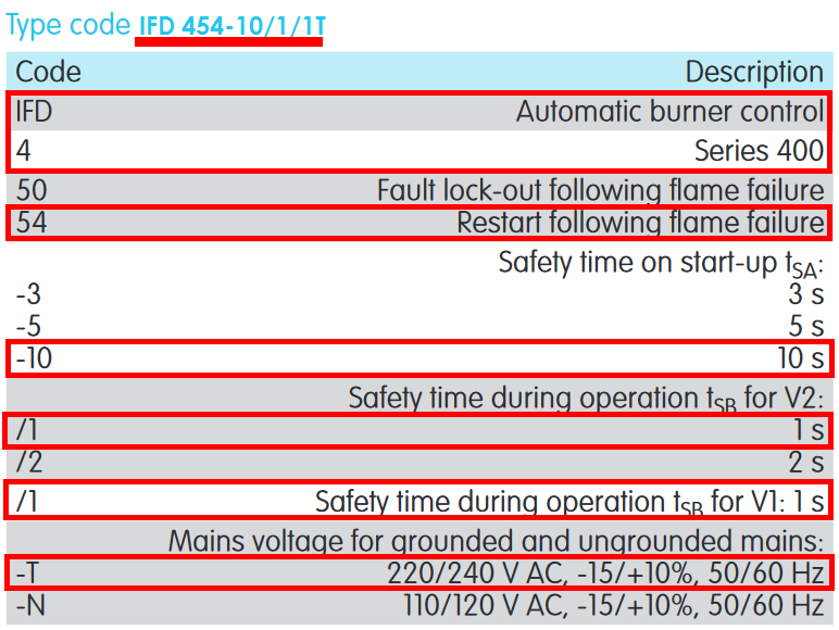 IFD 454-10/1/1T