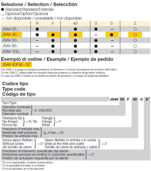 jsav selection type code example