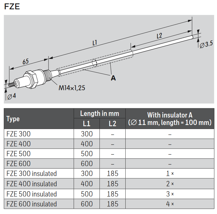 Kromschroder FZE300 Insulated