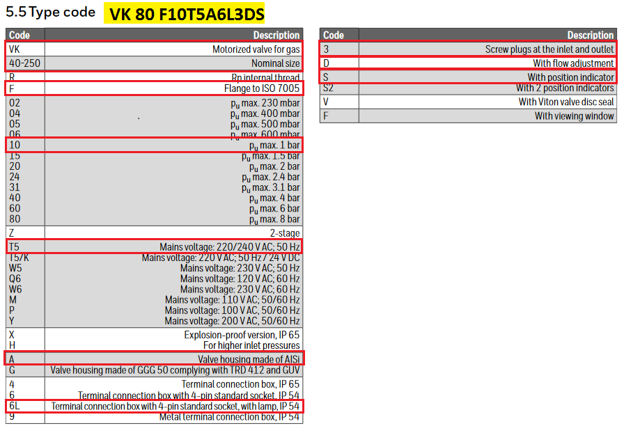 Vk80 Drawing.pdf Kromschroder VK 80 F10T5A6L3DS - บริษัท เอดีดี เฟอร์เนส จำกัด