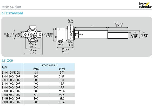 Kromschroder ZKIH 300/100R (0)