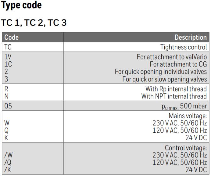 kromschroder tightness control type