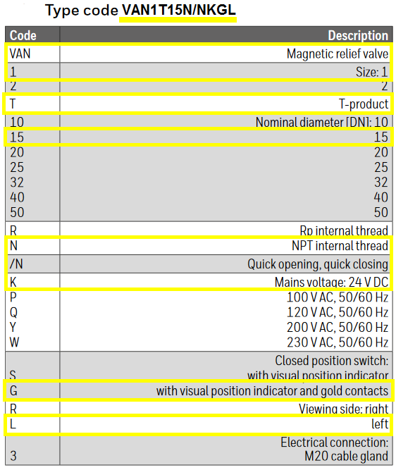 VAN1T15N/NKGL