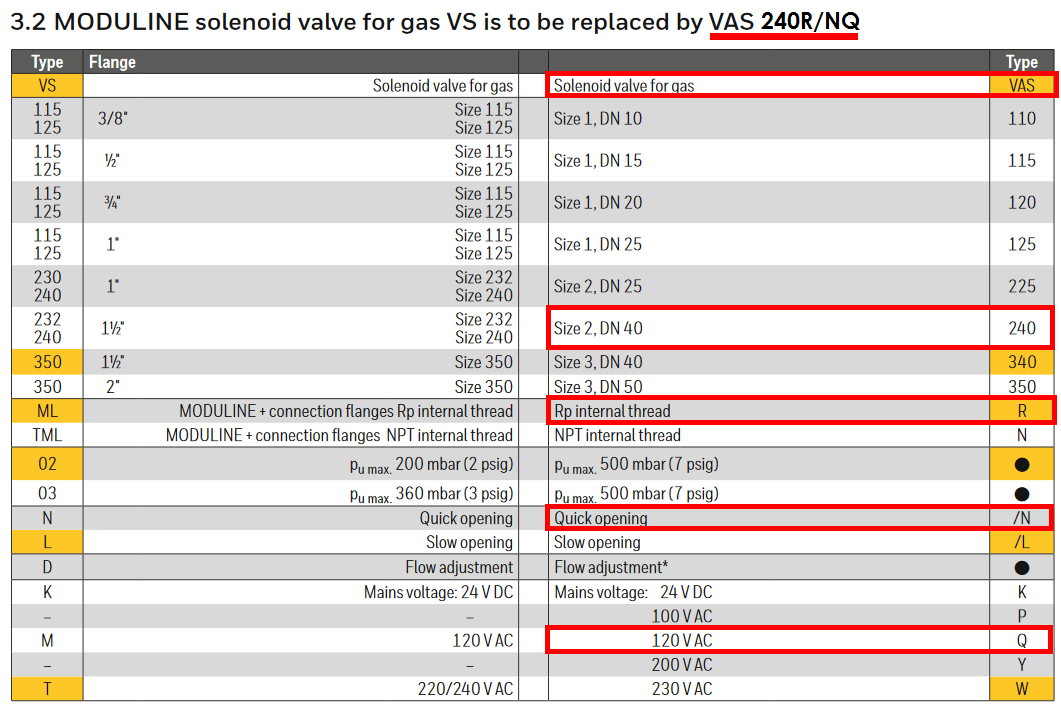 VAS240R/NQ